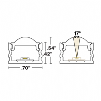 ESSENTIALS LALO-OPTICS (02) DIMENSIONS