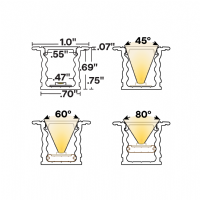 FLUR™ DIMENSIONS