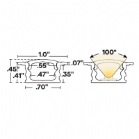 LATO DIMENSIONS