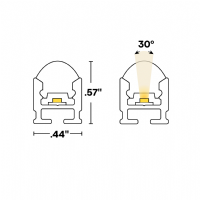 MICRO 5 ALTA OPTICS DIMENSIONS