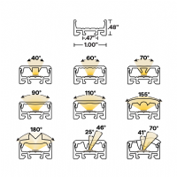 OPTI-OPTICS 2 DIMENSIONS