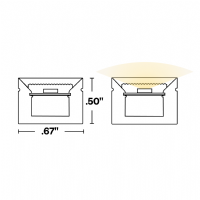 SW120V/4.0